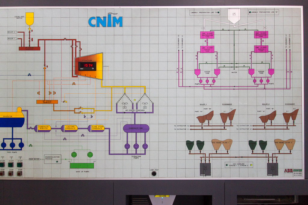 SCADA Raporlama ile Üretim Verisi Nasıl Okunur?